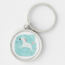 Recherche de magic porteclés Magique