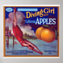 Recherche de caisses de fruit posters Moffa