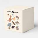Recherche de kangourou ballotins Animal