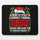 Recherche de pôle tapis souris Noël