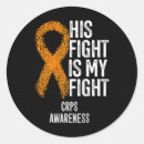 Recherche de régional autocollants Syndrome