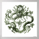 Recherche de dragon chinois posters Illustration