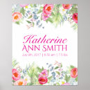 Recherche de birth girl posters Floral