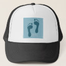 Recherche de médicament casquettes Santé