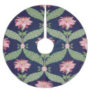 Recherche de indien jupon de sapin Motif