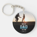 Recherche de golf porteclés Pour papa