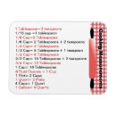 Recherche de pratique magnets Cuisson