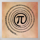 Recherche de signe pi posters 3 14