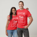 Recherche de tableau périodique des éléments tshirts Symbole chimique