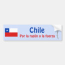 Recherche de piment voiture autocollants Drapeau