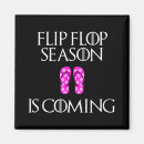 Recherche de tongs magnets Sandales