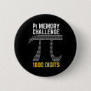 Recherche de phi badges Cercle