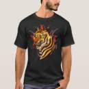 Recherche de tête de tigre Vintage