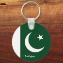 Recherche de pakistan porteclés Patriotique