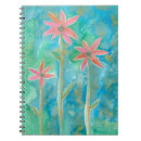 Recherche de de marguerite carnets Floral