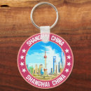 Recherche de skyline porteclés Ville
