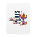 Recherche de chemise magnets Travel