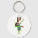 Recherche de sagittarius porteclés Zodiac