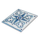 Recherche de sicilien carreaux Décoratif