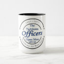 Recherche de maraudeur tasses Fuchu