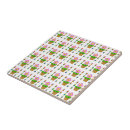 Recherche de joli motif carreaux Pour tous