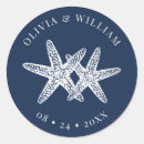 Recherche de navy blue mariage autocollants Minimaliste