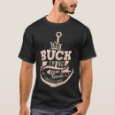 Recherche de buck tshirts Pêche