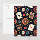 Recherche de pattern verticales cartes postales Motif