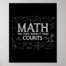 Recherche de jour de pi art Maths