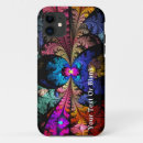 Recherche de narcissique Psychiatrie