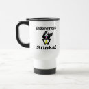 Recherche de endométriose tasses Soutien