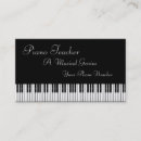 Recherche de instruction de musique cartes visite Piano