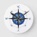 Recherche de rose de boussole horloges Navigation
