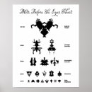 Recherche de tache posters Psychologie