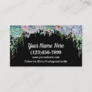Recherche de aloe cartes visite Succulent