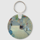 Recherche de manet porteclés Impressionnisme