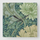 Recherche de motif papier peint horloges William morris