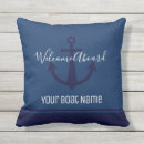 Recherche de nautique coussins Voile