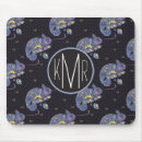 Recherche de caméléon tapis souris Animal