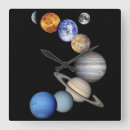 Recherche de atmosphérique horloges Système solaire