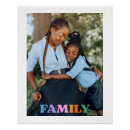 Recherche de typographie moderne posters Famille