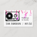 Recherche de 80s cartes visite Musique