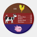 Recherche de viande magnets Boeuf