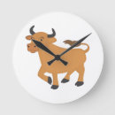 Recherche de bovids Faune