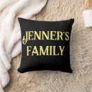 Recherche de deco kussens Oreiller