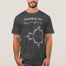 Recherche de mandelbrot tshirts Physique