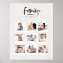 Recherche de photo père noël posters Famille