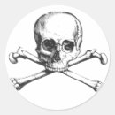 Recherche de memento autocollants Anatomie