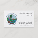 Recherche de la floride cartes visite Usa