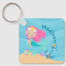 Recherche de cheveux porteclés Jeune fille